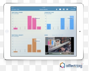 Affect - Tag Empatica and Feel the Next Wristband Smart Device Emoji