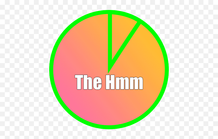 The Hmm In Quarantine - The Hmm Circle Emoji,The Hmm Emoji