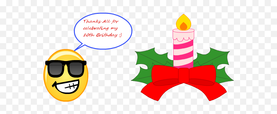 Happy Birthday Selenium U2013 User Friendly Tech Help - Event Emoji,Happy Birthday Emoticon