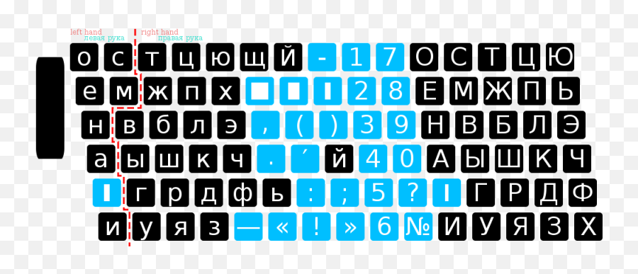 Linotype Machine Keyboard Layout - Park Kazka Emoji,Keyboard Emojis Faces