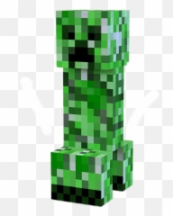 Creeper O Man - Minecraft Creeper Emoji,Creeper Emoji