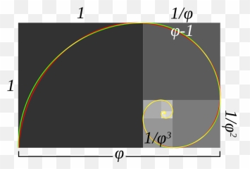 Fakereallogspiral - Golden Rectangle Emoji,Spiral Emoji