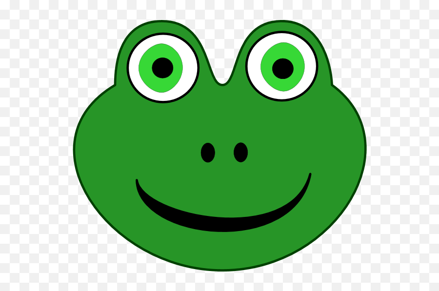Frogs Clipart Head Frogs Head Transparent Free For Download - Frog Face Clipart Png Emoji,Kermit Tea Emoji