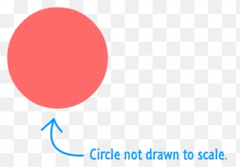 Follow The Mouse Cursor - Circle Emoji