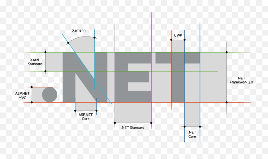 Blogs - Diagram Emoji,Emoji Keyboard Codes