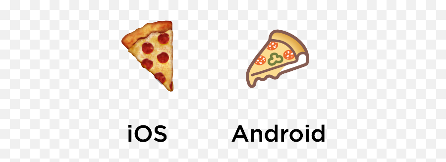 Emoji Edition - Emoji De Pizza Ios,Pizza Emoji