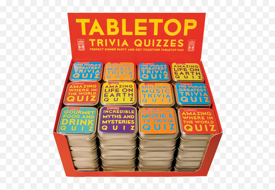 Tabletop Trivia Quizzes Everyone Loves Guessing Games - Plastic Emoji,Find The Emoji Checkers