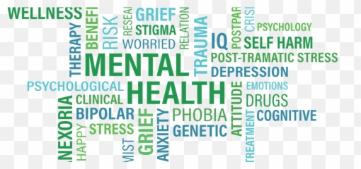 Depression Clipart Mental Illness - Health Emoji
