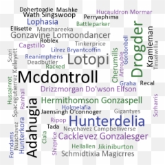 Random Fantasy Names - Rincon Infantil Emoji