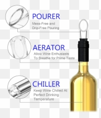 Brookstone Wine Chiller And Pourer - Clear Bottle Emoji