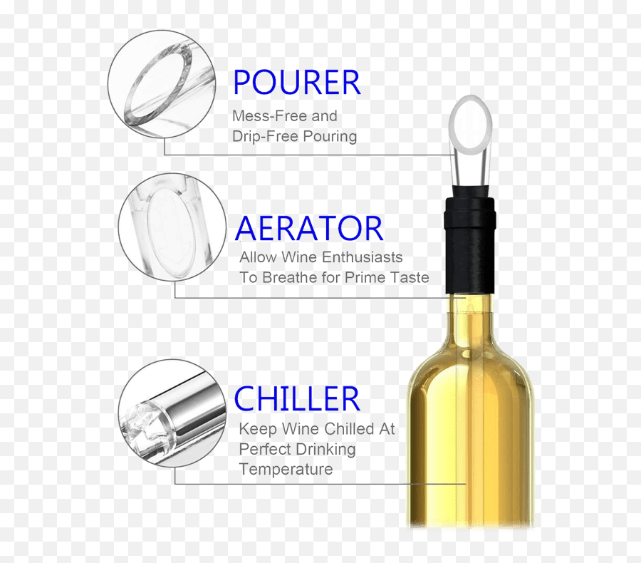 Brookstone Wine Chiller And Pourer - Clear Wine Bottle Emoji,Wine Drinking Emoji