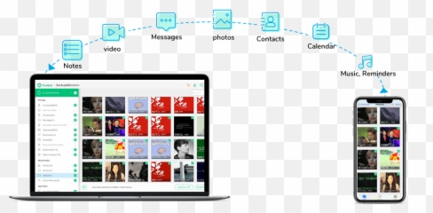 Sitemap - Screenshot Emoji