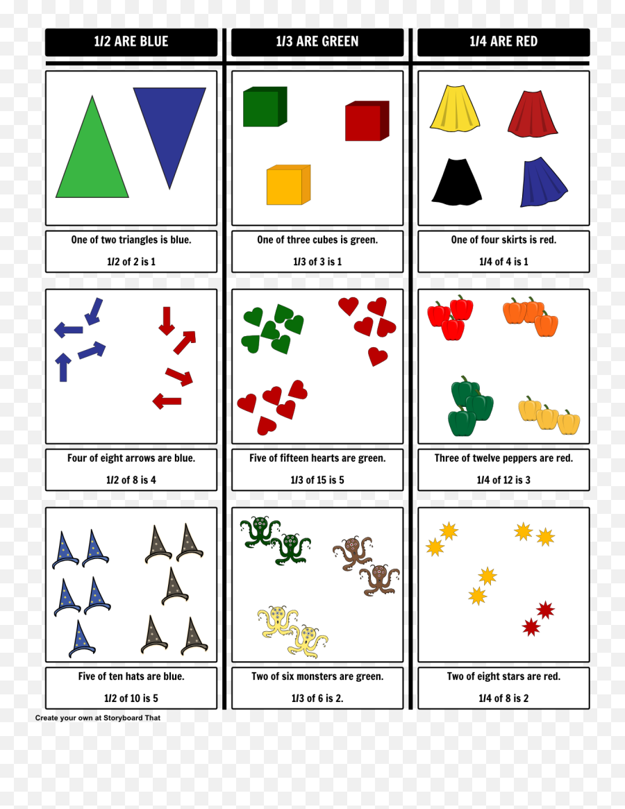 Introduction To Fractions - Diagram Emoji,Emoji Level 38 Answer