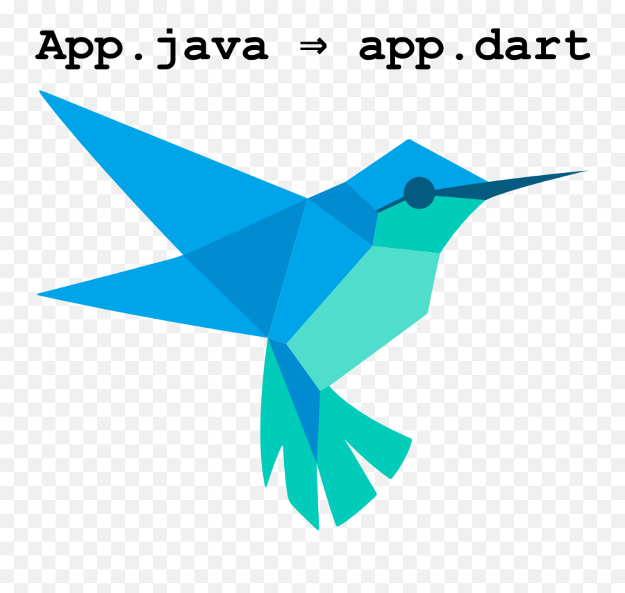Why I Moved From Java To Dart - Google Dart Emoji,Dart Emoji