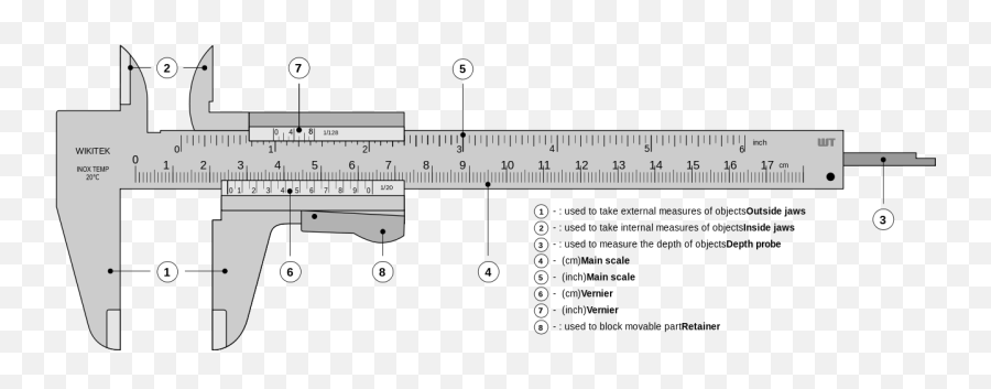 Vernier Caliper Legends - Vernier Caliper Drawing Emoji,Emoji Scale 1-5