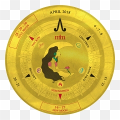 Best Days To Cut Hair For Growth And - Lunar Hair Cutting Calendar 2020 Emoji,Emoji Moon Calendar