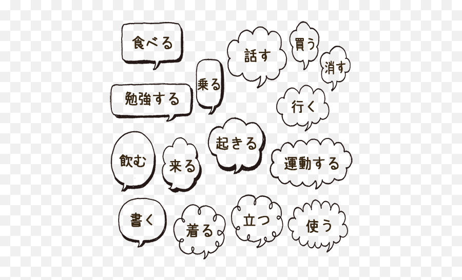 Japanese Vocabulary Lessons U2013 Japanese Vocabulary The Shortcut - Dot Emoji,Tense Emoji