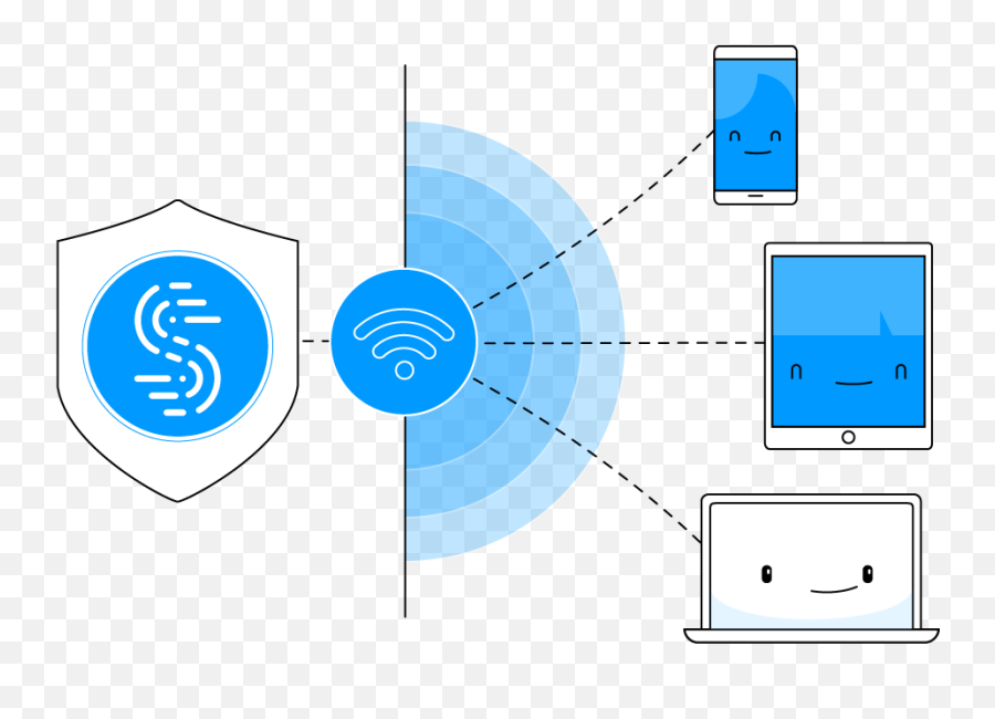 Vpn Over Wifi Hotspot - Share Vpn On Pc Emoji,Hots How To Use Emojis