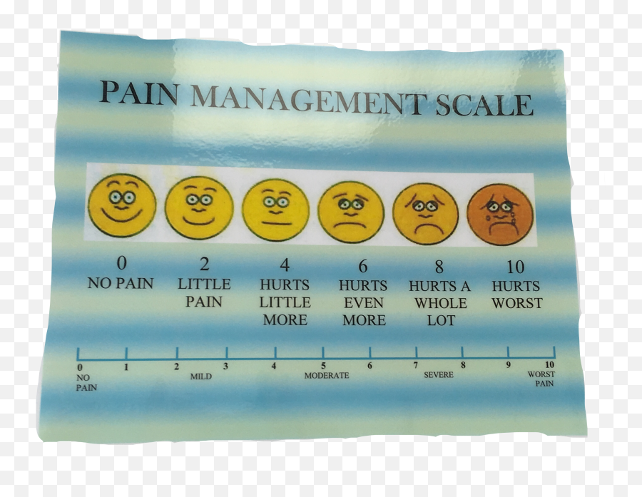 Painscale Pain Scale Docter - Number Emoji,Emoji Pain Scale