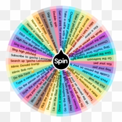 Dares - Circle Emoji