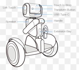 Loomo Enterprice From Segway Robotics - Line Art Emoji
