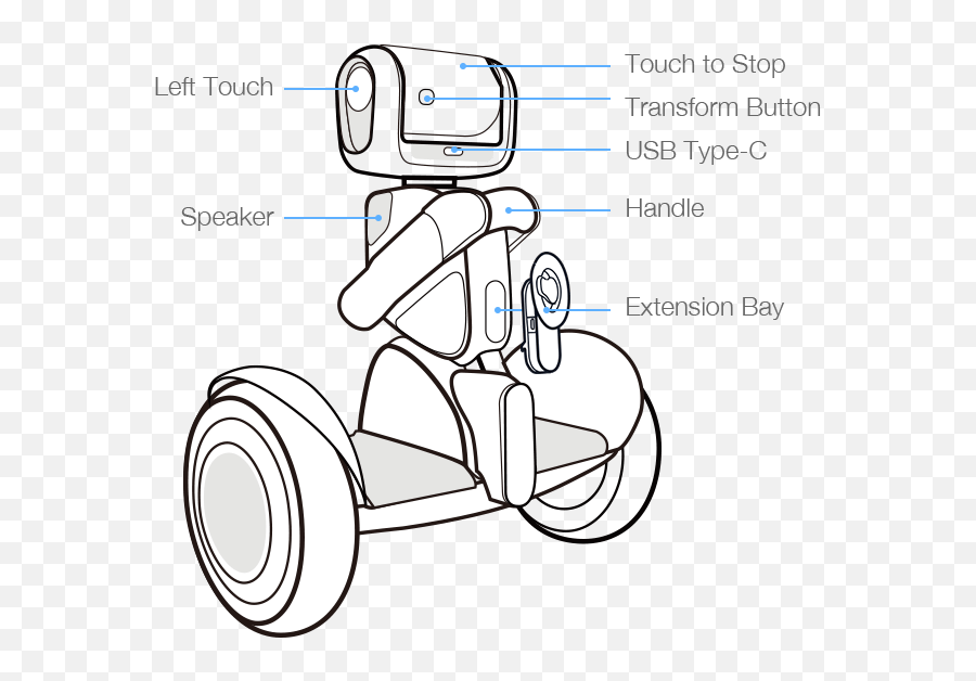 Loomo Enterprice From Segway Robotics - Line Art Emoji,Segway Emoji