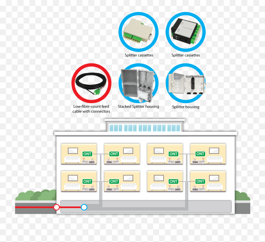 Low - Rise Multiple Dwelling Unit Solutionu2014splitting Suttle Diagram Emoji,Cassette Emoji