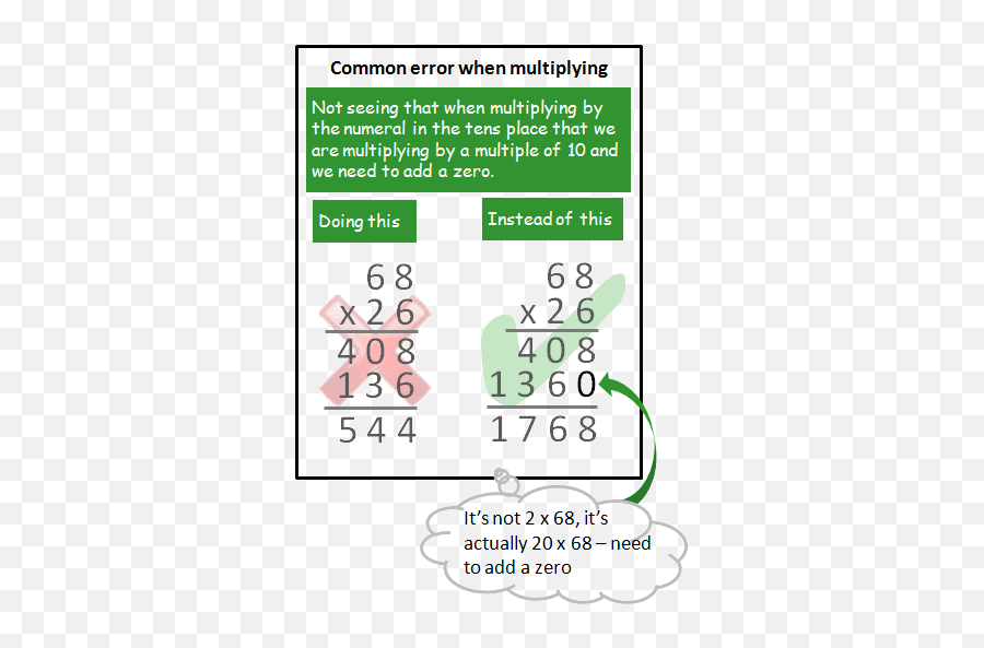 Room 121 - Math Multiply Double Digit Numbers Emoji,Mystery Emoji Worksheet