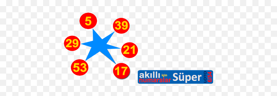 Smart Numbers For Süper - Flag Emoji,Slovenia Flag Emoji