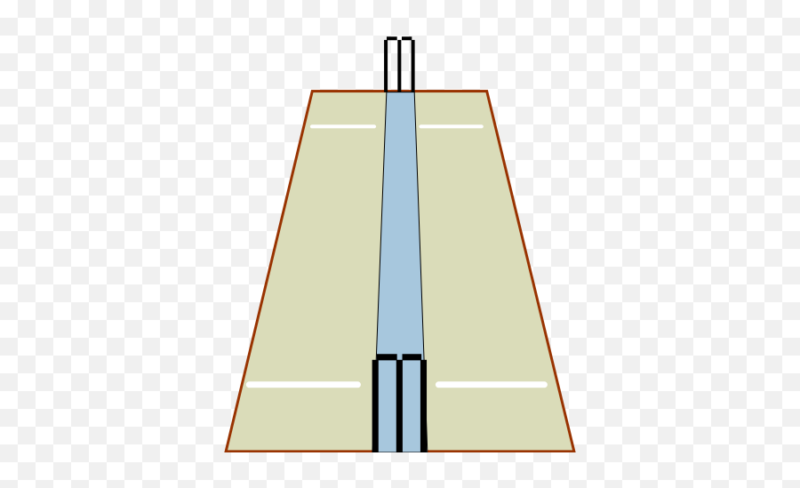 Cricket Pitch Perspective - Right Arm Round The Wicket Emoji,Cricket Emoji