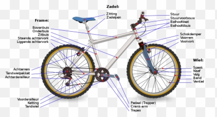 Bicycle Diagram - Different Part Of Bicycle Emoji,Bike Arm Emoji