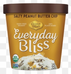 Media Kit u2014 Coconut Bliss - Cream Emoji