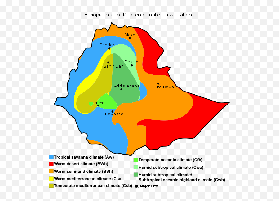 Climate Classification - Ethiopia Koppen Climate Emoji,New Jersey Emoji
