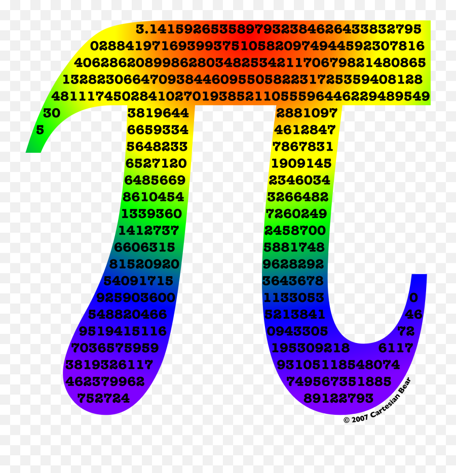Pi Clipart Transparent - Pi In Math Emoji,Pi Symbol Emoji