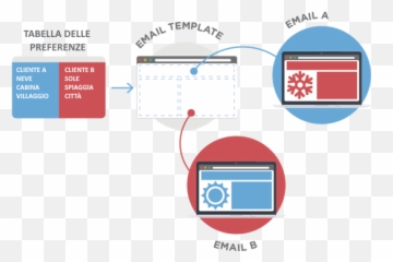 Squalomail Author At - Diagram Emoji