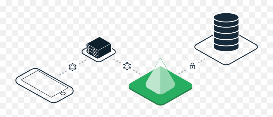 Prisma React Graphql - Apollo Prisma React Graphql Emoji,React Emoji