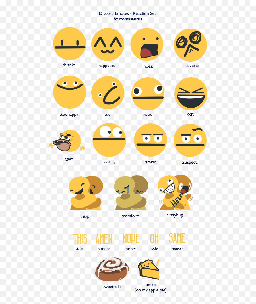 Discord Emotes - Spongebob Discord Emote Emoji,Blank Stare Emoji