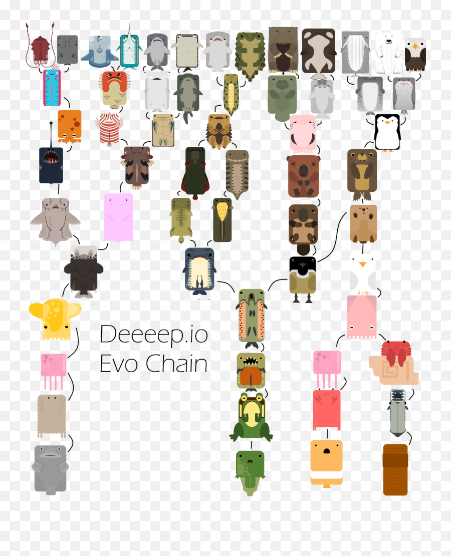 Misc New Evo Chain Deeeepioartworks - Collage Emoji,Platypus Emoji