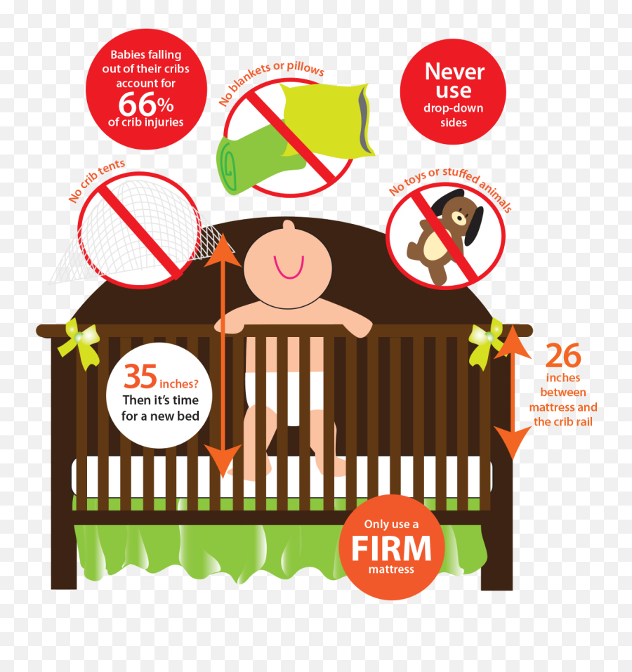 Crib Clipart Baby Needs Crib Baby Needs Transparent Free - Clip Art Emoji,Crip Emoji