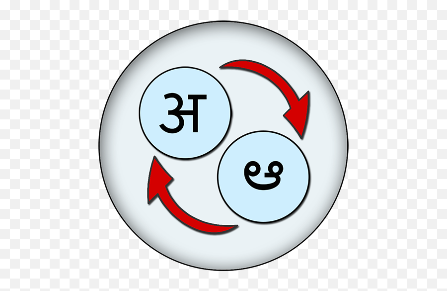 Hindi Telugu Translate - Preklad Jazyka Emoji,Emoticon Meaning In Hindi