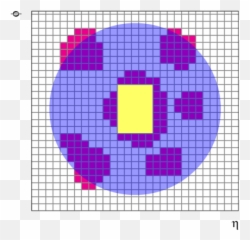 Electron reconstruction and identification in the ATLAS - Circle Emoji