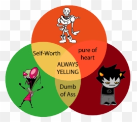 Invader Zim Memes - Invader Zim Memes Emoji,Love Emoji Meme