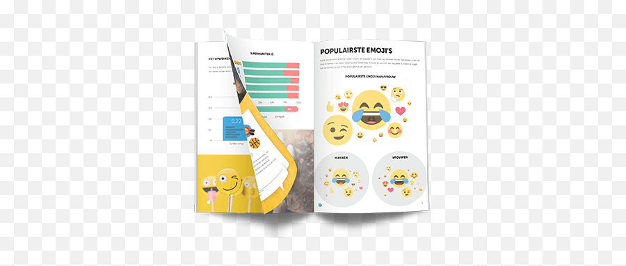 Nationaal Emoji Onderzoek 2018 Coosto - Cartoon,450 Emoji