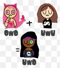 Pixilart - I Used A Base Uwo Uwu Owo By Testedcatdraws Chara Emoji,Uwu Emoticon