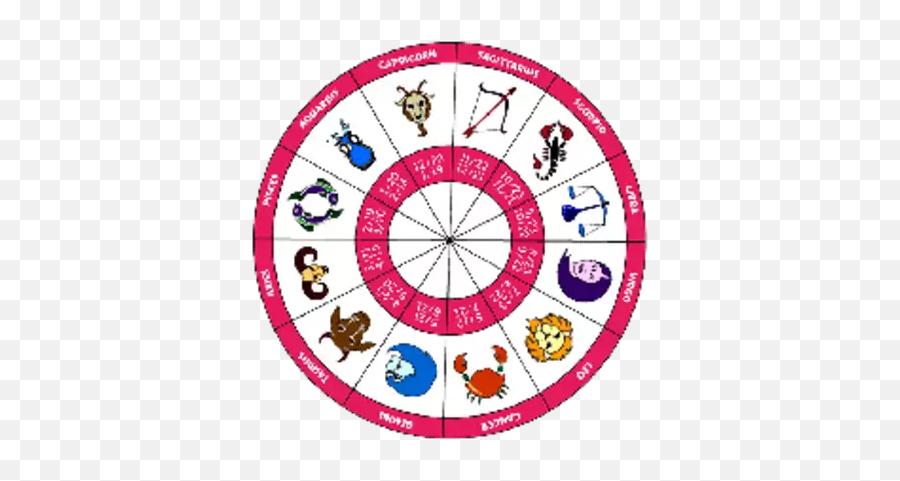 November 28 Zodiac - Astrology Sun Signs Emoji,Snapchat Horoscope Emoji