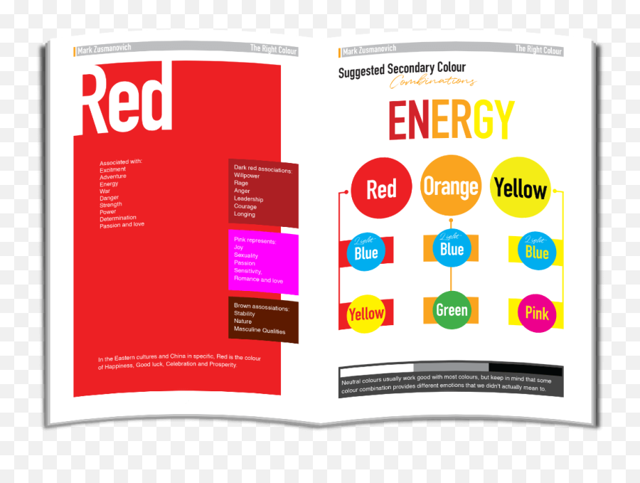 The Right Colour Cheat Sheet - Graphic Design Emoji,Colours That Represent Emotions