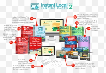 Instant Local Landing Pages 2 Review - Diagram Emoji
