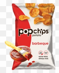 Sizzle To Enjoy Lip - Bbq Pop Chips Emoji,Potato Chip Emoji