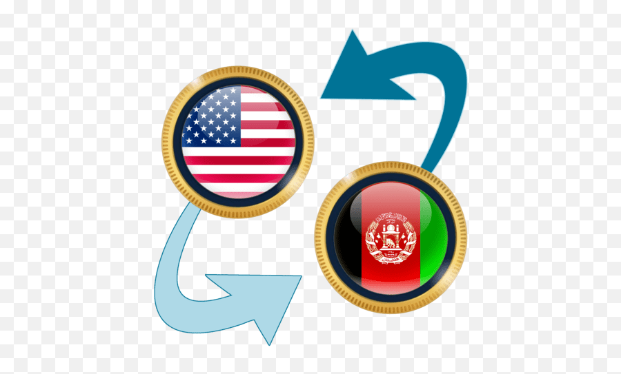 Colorful Sunset Keyboard Theme - Exchange Baht To Us Dollar Icon Emoji,Afghan Flag Emoji