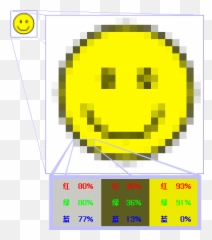 Rgb - Pixels In Computer Graphics Emoji